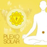 Chakra Plexo Solar